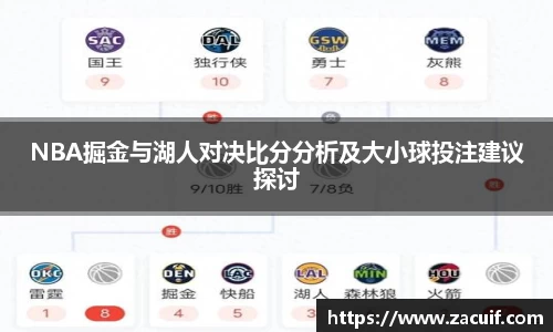 NBA掘金与湖人对决比分分析及大小球投注建议探讨